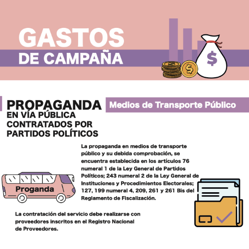 Gastos de propaganda