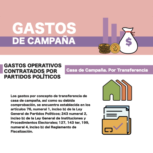casa por transferencia