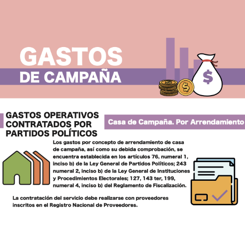 casa por arrendamiento