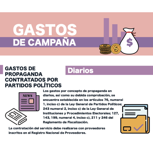 Diarios