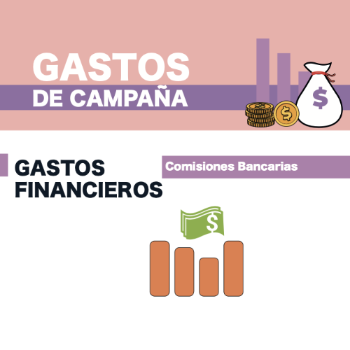 gastos financieros
