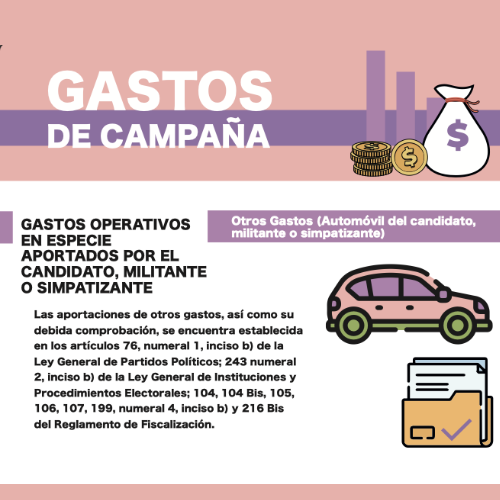 Otros gastos